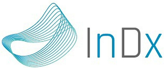 INDX logo