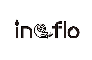 INEFLO logo
