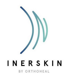 INERSKIN BY ORTHOHEAL logo