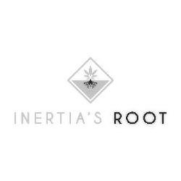 INERTIA'S ROOT logo