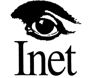 INET