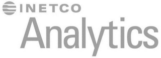 INETCO ANALYTICS logo