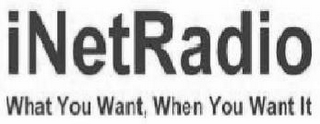 INETRADIO WHAT YOU WANT, WHEN YOU WANT IT logo