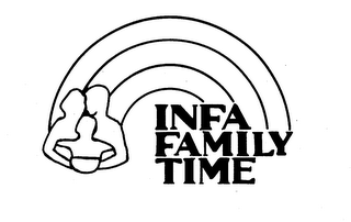 INFA FAMILY TIME logo