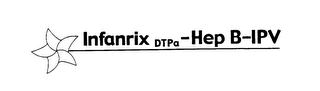 INFANRIX DTPA-HEP B-IPV logo