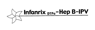 INFANRIX DTPA-HEP B-IPV logo