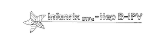 INFANRIX DTPA-HEP B-IPV logo