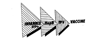 INFANRIX DTPA-HEPB-IPV-VACCINE logo