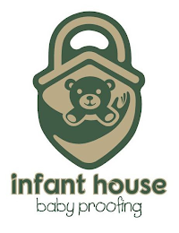 INFANT HOUSE BABY PROOFING logo