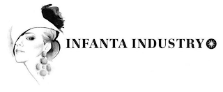 INFANTA INDUSTRY logo