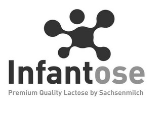 INFANTOSE PREMIUM QUALITY LACTOSE BY SACHSENMILCH logo