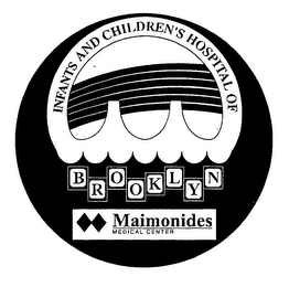 INFANTS AND CHILDREN'S HOSPITAL OF BROOKLYN MAIMONIDES MEDICAL CENTER logo