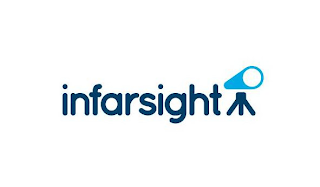 INFARSIGHT logo