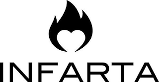 INFARTA logo