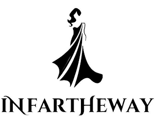 INFARTHEWAY logo