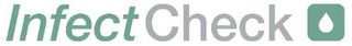 INFECTCHECK logo