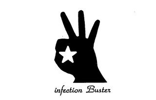 INFECTION BUSTER logo