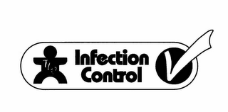 INFECTION CONTROL logo