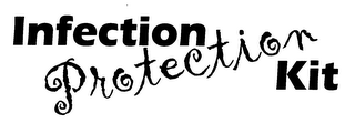 INFECTION PROTECTION KIT logo