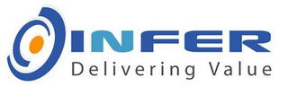 INFER DELIVERING VALUE logo