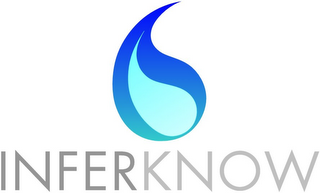 INFERKNOW logo