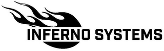 INFERNO SYSTEMS logo