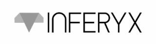 INFERYX logo