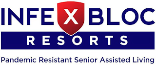INFEXBLOC RESORTS PANDEMIC RESISTANT SENIOR ASSISTED LIVING logo