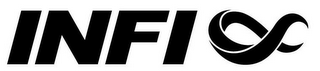 INFI logo