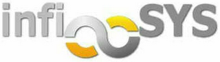 INFI SYS logo