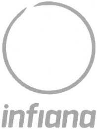 INFIANA logo
