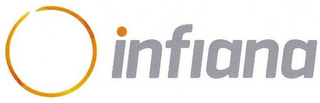 INFIANA logo