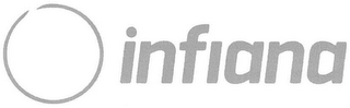 INFIANA logo