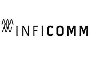 INFICOMM logo