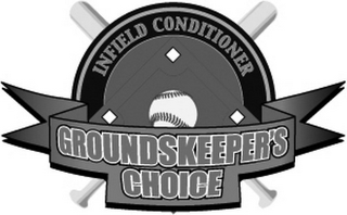 INFIELD CONDITIONER GROUNDSKEEPER'S CHOICE logo