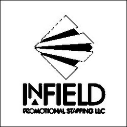 INFIELD PROMOTIONAL STAFFING LLC logo