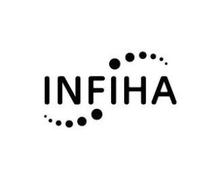 INFIHA logo