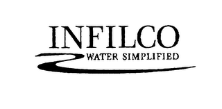 INFILCO WATER SIMPLIFIED logo