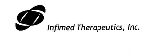 INFIMED THERAPEUTICS, INC. logo