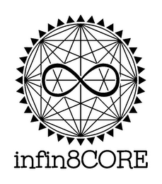INFIN8CORE logo