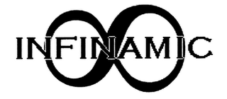INFINAMIC logo