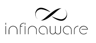 INFINAWARE logo