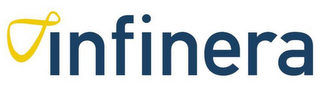 INFINERA logo