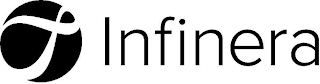INFINERA logo