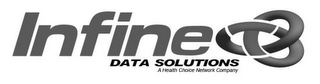 INFINET DATA SOLUTIONS A HEALTH CHOICE NETWORK COMPANY logo