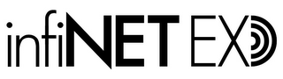 INFINET EX logo