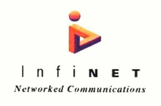 INFINET NETWORKED COMMUNICATIONS logo