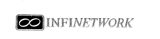 INFINETWORK logo