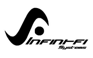 INFINI-FI SYSTEMS logo