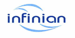 INFINIAN logo